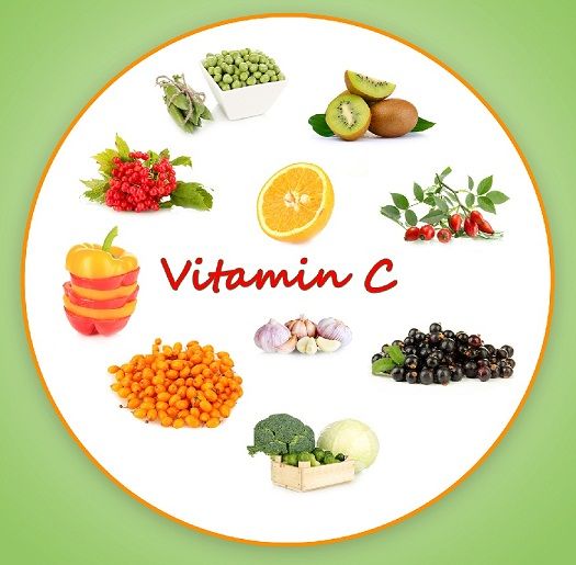 Vitamins C Foods fr gs