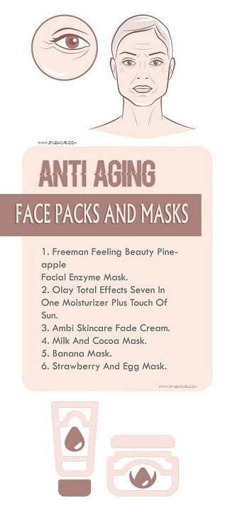 anti aging face packs