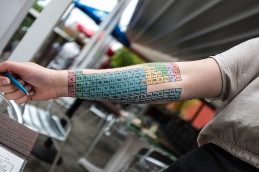 Colorat Complete Periodic Table Tattoo