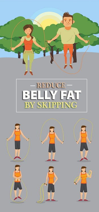 ne skipping reduce belly fat