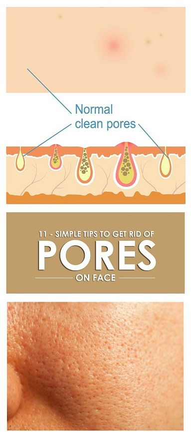 Reduce Pores On Face