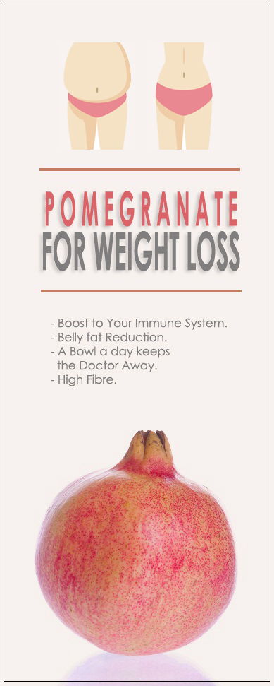 Kaip to use pomegranate for weight loss