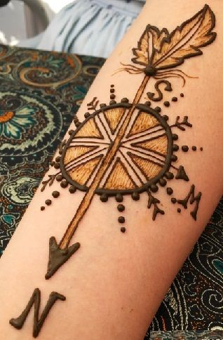 Compass Pattern Mehndi Stencils7